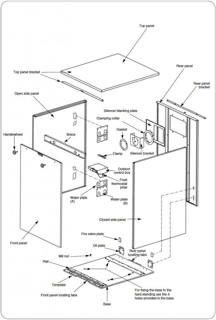 Worcester Danesmoor Utility 20/25kW | Worcester Bosch Boiler